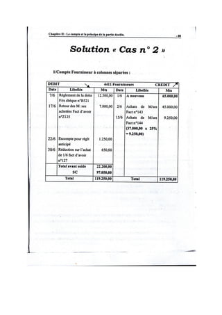 la comptabilité générale Exercices de compte