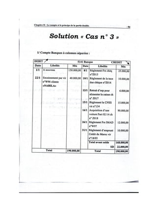 la comptabilité générale Exercices de compte
