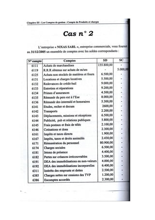 La comptabilité Génerale Exercices de cpc