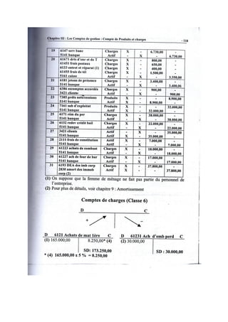 La comptabilité Génerale Exercices de cpc