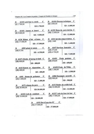 La comptabilité Génerale Exercices de cpc