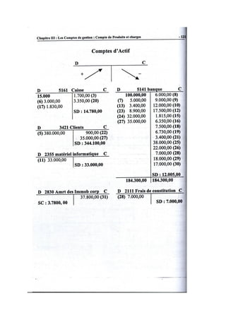 La comptabilité Génerale Exercices de cpc