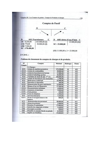 La comptabilité Génerale Exercices de cpc