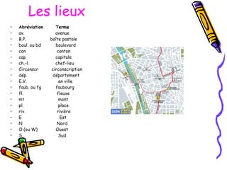 Les lieux Abréviation Terme av.   avenue B.P.   boîte postale boul. ou bd boulevard con   canton cap   capitale ch.-l.   chef-lieu Circonscr  circonscription dép.   département E.V.   en ville faub. ou fg faubourg fl.   fleuve mt   mont pl.   place riv.   rivière E   Est N   Nord O (ou W) Ouest S   Sud 