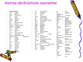 Autres abréviations courantes  Abréviation Terme Acad.  Académie adj.  adjectif Admin.  Administration anc.  ancien ann.  annexe Antiq.  Antiquité append.  appendice apr.  après apr. J.-C.  après Jésus-Christ arch.  archives Arch. nat.  Archives nationales archéol.  archéologie arithm.  arithmétique art.  article astron.  astronomie av.  avant av. J.-C.  avant Jésus-Christ bdc.  bas de casse Bibl. nat.  Bibliothèque nationale bibliogr. (ou biblio.)  bibliographie biol.  biologie bot.  botanique br.  broché bull.  bulletin c.-à-d.  c'est-à-dire cap.  capitale caract.  caractère cart.  cartonné Cass.  Cassation ch.  chant chap.  chapitre chronol.  chronologie CV  Curriculum Vitae dict.  dictionnaire doc.  document dr.  droit ecclés.  ecclésiastique éd.  éditeur, édition ÉO  édition originale ÉOF  édition originale française encycl.  encyclopédie env.  Environ généal.  généalogie géogr.  géographie géol.  géologie géom.  géométrie graph.  graphique grav.  gravure gr. cap.  grandes capitales hab.  habitant haut. (ou H)  hauteur hist.  histoire hist. nat.  histoire naturelle H.T.  hors taxes ibid.   Ibidem (au même endroit) iconogr.  iconographie id.   idem (le même) i.e.   id est (c'est-à-dire) illustr. (ou ill.)  illustration(s) impr.  impression, imprimeur inf.  inférieur introd.  introduction invar.  invariable liv.  livre loc.  locution loc. cit.   loco citato (passage cité) loc. laud.   loco laudato (passage approuvé) long.  longitude long. (ou L.)  longueur masc.  masculin math.  Mathématiques P.-S.  post-scriptum QG  quartier général rel.  relié, reliure ro  recto R.S.V.P  répondez s'il vous plaît sc.  science, scène s. d.  sans date s. l.  sans lieu s. l. n. d.  sans lieu ni date sect.  section sq.   sequiturque  (et suivant[e]) sqq.   sequuunturque  (et suivant[e]s) sing.  singulier St-, Sts-  Saint-, Saints- (+ nom propre) Ste-, Stes-  Sainte-, Saintes- (+ nom propre) subst.  substantif suiv.  suivant(e), suivant(e)s suppl.  supplément S.V.P.  s'il vous plaît t.  tome tél.  téléphone T.S.V.P.  tournez s'il vous plaît T.T.C.  toutes taxes comprises v.  vers 