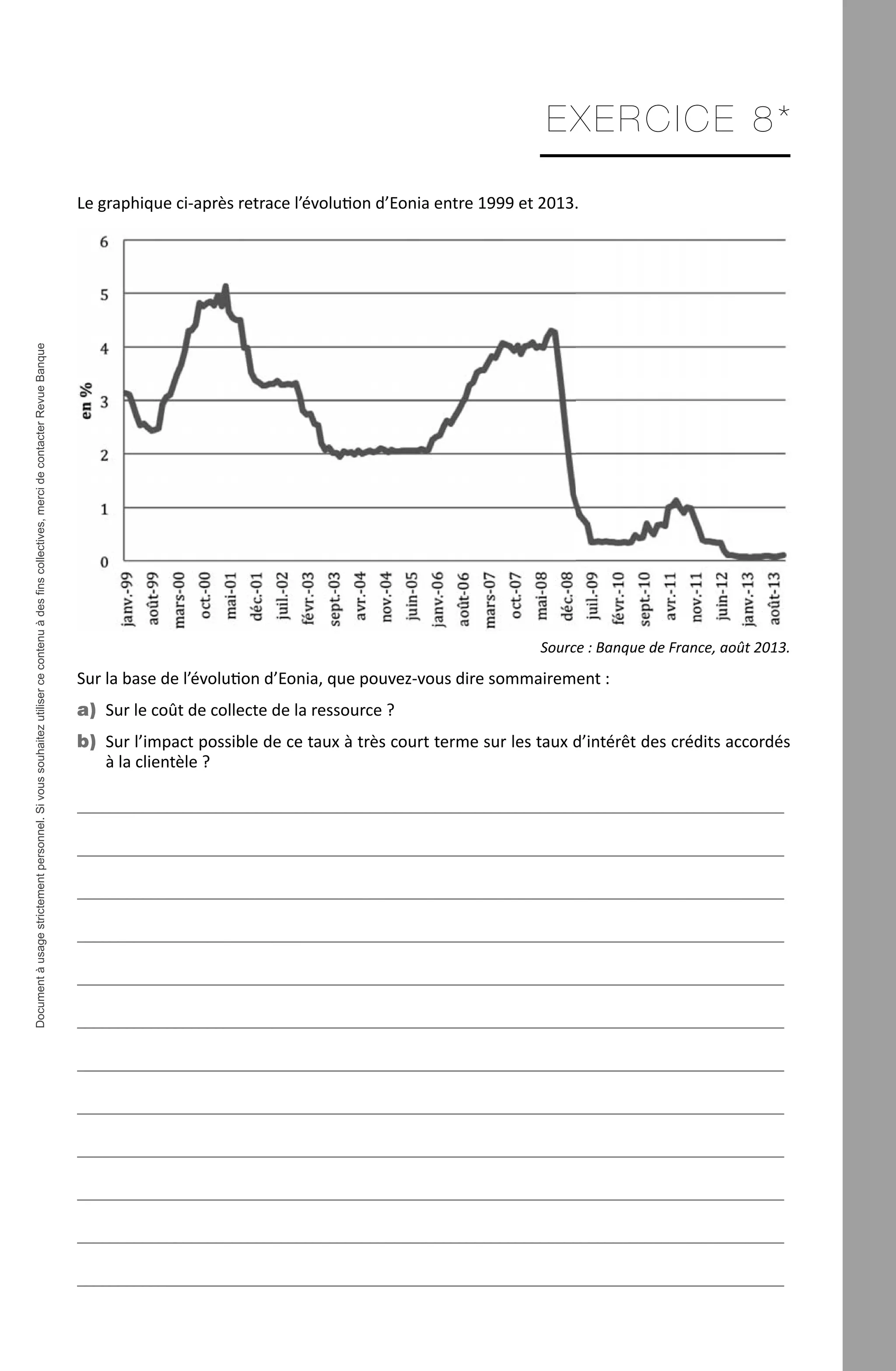 EXERCICE 8*
Le graphique ci-après retrace l’évolu on d’Eonia entre 1999 et 2013.
Source : Banque de France, août 2013.
Sur la base de l’évolu on d’Eonia, que pouvez-vous dire sommairement :
a) Sur le coût de collecte de la ressource ?
b) Sur l’impact possible de ce taux à très court terme sur les taux d’intérêt des crédits accordés
à la clientèle ?
_______________________________________________________________________________________
_______________________________________________________________________________________
_______________________________________________________________________________________
_______________________________________________________________________________________
_______________________________________________________________________________________
_______________________________________________________________________________________
_______________________________________________________________________________________
_______________________________________________________________________________________
_______________________________________________________________________________________
_______________________________________________________________________________________
_______________________________________________________________________________________
_______________________________________________________________________________________
Documentàusagestrictementpersonnel.Sivoussouhaitezutilisercecontenuàdesfinscollectives,mercidecontacterRevueBanque
 