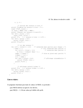 IV. Tris, fusions e tre ch e rch e e n table 157
i, j, k ;
/* lecture des valeurs à trier */
printf ("combien de valeurs à trier : ") ;
scanf ("%d", &nval) ;
if (nval > NMAX) nval = NMAX ;
printf ("donnez vos valeurs à triern") ;
for (k=0 ; k<nval ; k++)
scanf ("%d", &t[k]) ;
printf ("n ---- valeurs à trier ----n") ;
for (k=0 ; k<nval ; k++)
printf ("%5d", t[k]) ;
printf ("nn") ;
/* tri des valeurs */
for (i=0 ; i<nval-1 ; i++) /* recherche maxi partiel pour chaque i */
{ kmax = i ; /* init recherche maxi partiel */
for (j=i+1 ; j<nval ; j++) /* recherche maxi partiel */
if (t[j] > t[kmax]) kmax = j ;
tempo = t[kmax] ; /* mise en place maxi partiel */
t[kmax] = t[i] ;
t[i] = tempo ;
for (k=0 ; k<nval ; k++) /* affichage intermédiaire */
printf ("%5d", t[k]) ;
printf ("n") ;
}
/* affichage valeurs triées */
printf ("n ---- valeurs triées ----n") ;
for (k=0 ; k<nval ; k++)
printf ("%5d", t[k]) ;
printf ("n") ;
}
Com m e ntaire s
Ce program m e fonctionne pour toutes les valeurs de NMAX, en particulier :
- pour NMAX inférieur ou égalà 0, ilne faitrien,
- pour NMAX = 1, illitune valeur qu'ilaffich e telle quelle.
 