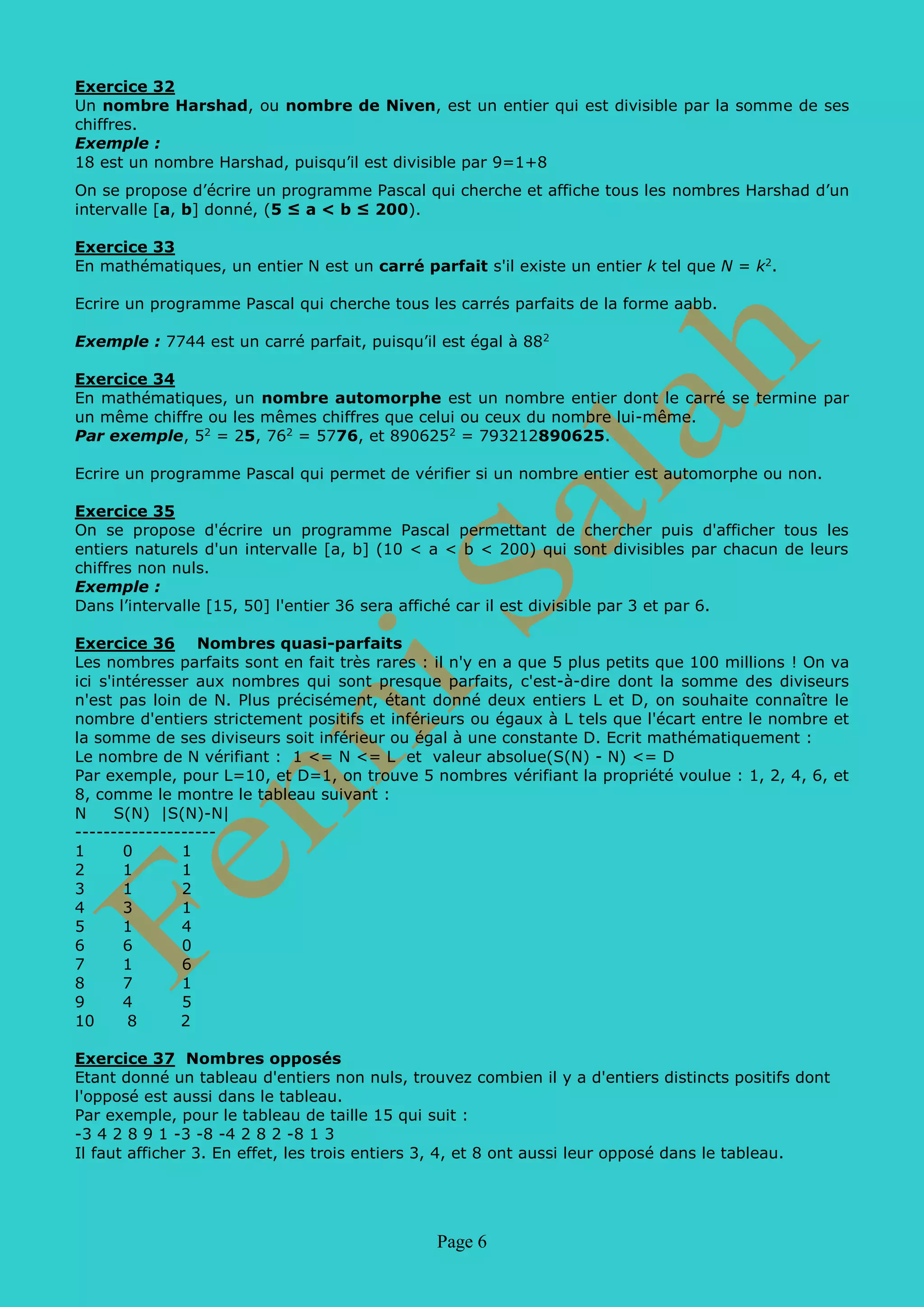 Page 6
Exercice 32
Un nombre Harshad, ou nombre de Niven, est un entier qui est divisible par la somme de ses
chiffres.
Exemple :
18 est un nombre Harshad, puisqu’il est divisible par 9=1+8
On se propose d’écrire un programme Pascal qui cherche et affiche tous les nombres Harshad d’un
intervalle [a, b] donné, (5 ≤ a < b ≤ 200).
Exercice 33
En mathématiques, un entier N est un carré parfait s'il existe un entier k tel que N = k2
.
Ecrire un programme Pascal qui cherche tous les carrés parfaits de la forme aabb.
Exemple : 7744 est un carré parfait, puisqu’il est égal à 882
Exercice 34
En mathématiques, un nombre automorphe est un nombre entier dont le carré se termine par
un même chiffre ou les mêmes chiffres que celui ou ceux du nombre lui-même.
Par exemple, 52
= 25, 762
= 5776, et 8906252
= 793212890625.
Ecrire un programme Pascal qui permet de vérifier si un nombre entier est automorphe ou non.
Exercice 35
On se propose d'écrire un programme Pascal permettant de chercher puis d'afficher tous les
entiers naturels d'un intervalle [a, b] (10 < a < b < 200) qui sont divisibles par chacun de leurs
chiffres non nuls.
Exemple :
Dans l’intervalle [15, 50] l'entier 36 sera affiché car il est divisible par 3 et par 6.
Exercice 36
Soit S la somme des diviseurs propres (sauf lui-même) de N.
• Nombre déficient si S<N
• Nombre presque parfait si S=N-1
• Nombre parfait si S=N
• Nombre quasi-parfait si S=N+1
• Nombre abondant si S>N
Exercice 37 Nombres opposés
Etant donné un tableau d'entiers non nuls, trouvez combien il y a d'entiers distincts positifs dont
l'opposé est aussi dans le tableau.
Par exemple, pour le tableau de taille 15 qui suit :
-3 4 2 8 9 1 -3 -8 -4 2 8 2 -8 1 3
Il faut afficher 3. En effet, les trois entiers 3, 4, et 8 ont aussi leur opposé dans le tableau.
Exercice 38 Plus long palindrome
Un palindrome est un mot symétrique, c'est-à-dire un mot qui se lit de la même manière de
gauche à droite que de droite à gauche. Par exemple, les mots "radar", "ressasser", "y", "ici", et
"ppoopp" sont tous des palindromes. En revanche, des mots comme "dodo", ou "pouf" ne sont pas
des palindromes.
Étant donné une longue séquence de lettres, votre objectif est de trouver la longueur du plus long
palindrome que l'on peut trouver dans cette séquence.
Par exemple, le mot "mollakayakokomassa" contient comme plus grand palindrome le mot
"kayak", qui est de longueur 5.
 