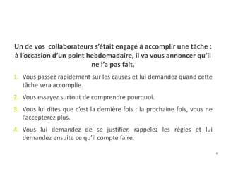 9
Un de vos collaborateurs s’était engagé à accomplir une tâche :
à l’occasion d’un point hebdomadaire, il va vous annoncer qu’il
ne l’a pas fait.
1. Vous passez rapidement sur les causes et lui demandez quand cette
tâche sera accomplie.
2. Vous essayez surtout de comprendre pourquoi.
3. Vous lui dites que c’est la dernière fois : la prochaine fois, vous ne
l’accepterez plus.
4. Vous lui demandez de se justifier, rappelez les règles et lui
demandez ensuite ce qu’il compte faire.
 