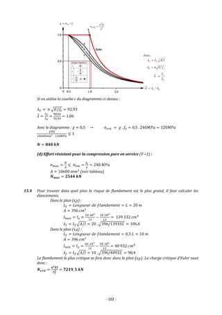 - 102 -
Si on utilise la courbe c du diagramme ci-dessus :
𝜆𝐸 = 𝜋 √𝐸/𝑓𝑒 = 92,93
𝜆̅ =
𝜆𝑓
𝜆𝐸
=
98,66
92,93
= 1,06
Avec le diagramme : 𝜒 ≈ 0,5 → 𝜎𝑐𝑟𝑖𝑡 = 𝜒 . 𝑓𝑒 = 0,5 . 240𝑀𝑃𝑎 = 120𝑀𝑃𝑎
𝛾|𝑁|
10600𝑚𝑚² . 120𝑀𝑃𝑎
≤ 1
𝑵 = 𝟖𝟒𝟖 𝒌𝑵
(d) Effort résistant pour la compression pure en service (ϒ =1) :
𝜎𝑚𝑎𝑥 =
𝑁
𝐴
≤ 𝜎𝑙𝑖𝑚 =
𝑓𝑒
𝛾
= 240 𝑀𝑃𝑎
𝐴 = 10600 𝑚𝑚2
(voir tableau)
𝑵𝒎𝒂𝒙 = 𝟐𝟓𝟒𝟒 𝒌𝑵
15.4 Pour trouver dans quel plan le risque de flambement est le plus grand, il faut calculer les
élancements.
Dans le plan (x,y) :
𝐿𝑓 = 𝐿𝑜𝑛𝑔𝑢𝑒𝑢𝑟 𝑑𝑒 𝑓𝑙𝑎𝑚𝑏𝑒𝑚𝑒𝑛𝑡 = 𝐿 = 20 𝑚
𝐴 = 396 𝑐𝑚²
𝐼𝑚𝑎𝑥 = 𝐼𝑧 =
24 .603
12
−
18 .583
12
= 139 332 𝑐𝑚4
𝜆𝑓 = 𝐿𝑓√𝐴/𝐼 = 20 . √396/139332 = 106,6
Dans le plan (x,z) :
𝐿𝑓 = 𝐿𝑜𝑛𝑔𝑢𝑒𝑢𝑟 𝑑𝑒 𝑓𝑙𝑎𝑚𝑏𝑒𝑚𝑒𝑛𝑡 = 0,5 𝐿 = 10 𝑚
𝐴 = 396 𝑐𝑚²
𝐼𝑚𝑖𝑛 = 𝐼𝑦 =
60 .243
12
−
58 .183
12
= 40 932 𝑐𝑚4
𝜆𝑓 = 𝐿𝑓√𝐴/𝐼 = 10 . √396/40932 = 98,4
Le flambement le plus critique se fera donc dans le plan (x,y). La charge critique d’Euler vaut
donc :
𝑵𝒄𝒓𝒊𝒕 =
𝝅𝟐𝑬𝑰
𝑳𝒇
𝟐 = 𝟕𝟐𝟏𝟗, 𝟓 𝒌𝑵
 