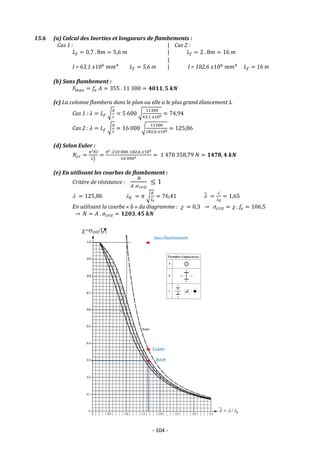 - 104 -
15.6 (a) Calcul des Inerties et longueurs de flambements :
Cas 1 : | Cas 2 :
𝐿𝑓 = 0,7 . 8𝑚 = 5,6 𝑚 | 𝐿𝑓 = 2 . 8𝑚 = 16 𝑚
|
I = 63,1 𝑥106
𝑚𝑚4
𝐿𝑓 = 5,6 m | I = 182,6 𝑥106
𝑚𝑚4
𝐿𝑓 = 16 m
(b) Sans flambement :
𝐹𝑚𝑎𝑥 = 𝑓𝑒 𝐴 = 355 . 11 300 = 𝟒𝟎𝟏𝟏, 𝟓 𝒌𝑵
(c) La colonne flambera dans le plan ou elle a le plus grand élancement λ.
Cas 1 : 𝜆 = 𝐿𝑓 √
𝐴
𝐼
= 5 600 √
11300
63,1 𝑥106 = 74,94
Cas 2 : 𝜆 = 𝐿𝑓 √
𝐴
𝐼
= 16 000 √
11300
182,6 𝑥106 = 125,86
(d) Selon Euler :
𝑁𝑐𝑟 =
𝜋²𝐸𝐼
𝐿𝑓
2 =
𝜋² .210 000 .182,6 𝑥106
16 0002 = 1 478 358,79 𝑁 = 𝟏𝟒𝟕𝟖, 𝟒 𝒌𝑵
(e) En utilisant les courbes de flambement :
Critère de résistance :
𝑁
𝐴 .𝜎𝑐𝑟𝑖𝑡
≤ 1
 = 125,86 𝐸 = 𝜋 √
𝐸
𝑓𝑒
= 76,41 
̅ =

𝐸
= 1,65
En utilisant la courbe « b » du diagramme :  = 0,3 → 𝜎𝑐𝑟𝑖𝑡 =  . 𝑓𝑒 = 106,5
→ 𝑁 = 𝐴 . 𝜎𝑐𝑟𝑖𝑡 = 𝟏𝟐𝟎𝟑, 𝟒𝟓 𝒌𝑵
 