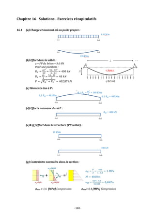 - 110 -
Chapitre 16 Solutions - Exercices récapitulatifs
16.1 (a) Charge et moment dû au poids propre :
(b) Effort dans le câble :
q = PP du béton = 9,6 kN
Pour une parabole :
𝑅𝐻 =
𝑞𝐿2
8𝐻
=
9,6 . 102
8 . 0,3
= 400 𝑘𝑁
𝑅𝑉 =
𝑞𝐿
2
=
9,6 . 10
2
= 48 𝑘𝑁
𝑃 = √𝑅𝐻² + 𝑅𝑉² = 402,87 𝑘𝑁
(c) Moments dus à P :
(d) Efforts normaux dus à P :
(e)& (f) Effort dans la structure (PP+câble) :
(g) Contraintes normales dans la section :
max = 1,6 [MPa] Compression min= 0,4 [MPa] Compression
 