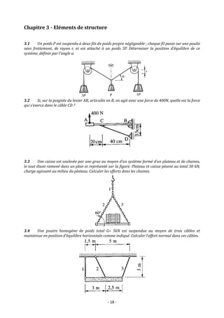 - 18 -
Chapitre 3 - Eléments de structure
3.1 Un poids P est suspendu à deux fils de poids propre négligeable ; chaque fil passe sur une poulie
sans frottement, de rayon r, et est attaché à un poids 3P. Déterminer la position d’équilibre de ce
système, définie par l’angle α.
3.2 Si, sur la poignée du levier AB, articulée en B, on agit avec une force de 400N, quelle est la force
qui s’exerce dans le câble CD ?
3.3 Une caisse est soulevée par une grue au moyen d’un système formé d’un plateau et de chaines,
le tout étant ramené dans un plan et représenté sur la figure. Plateau et caisse pèsent au total 30 kN,
charge agissant au milieu du plateau. Calculer les efforts dans les chaines.
3.4 Une poutre homogène de poids total G= 5kN est suspendue au moyen de trois câbles et
maintenue en position d’équilibre horizontale comme indiqué. Calculer l’effort normal dans ces câbles.
 
