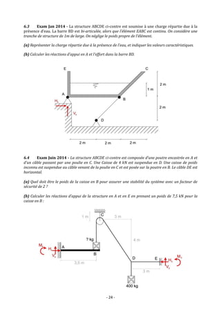 - 24 -
6.3 Exam Jan 2014 - La structure ABCDE ci-contre est soumise a une charge repartie due a la
presence d’eau. La barre BD est bi-articulée, alors que l’élément EABC est continu. On considère une
tranche de structure de 1m de large. On néglige le poids propre de l’élément.
(a) Représenter la charge répartie due à la présence de l’eau, et indiquer les valeurs caractéristiques.
(b) Calculer les réactions d’appui en A et l’effort dans la barre BD.
6.4 Exam Juin 2014 - La structure ABCDE ci-contre est composée d’une poutre encastrée en A et
d’un câble passant par une poulie en C. Une Caisse de 4 kN est suspendue en D. Une caisse de poids
inconnu est suspendue au câble venant de la poulie en C et est posée sur la poutre en B. Le câble DE est
horizontal.
(a) Quel doit être le poids de la caisse en B pour assurer une stabilité du système avec un facteur de
sécurité de 2 ?
(b) Calculer les réactions d’appui de la structure en A et en E en prenant un poids de 7,5 kN pour la
caisse en B :
 