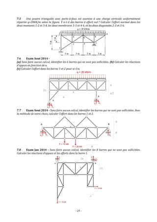 - 27 -
7.5 Une poutre triangulée avec porte-à-faux est soumise à une charge verticale uniformément
répartie q=20kN/m selon la figure. Y a-t-il des barres à effort nul ? Calculer l’effort normal dans les
deux montants 1-2 et 3-4, les deux membrures 3-5 et 4-6, et les deux diagonales 2-3 et 3-6.
7.6 Exam Aout 2014 -
(a) Sans faire aucun calcul, identifier les 6 barres qui ne sont pas sollicitées. (b) Calculer les réactions
d’appuis en fonction de a.
(c) Calculer l’effort dans les barres 1 et 2 pour a=1m.
7.7 Exam Aout 2014 - Sans faire aucun calcul, identifier les barres qui ne sont pas sollicitées. Avec
la méthode de votre choix, calculer l’effort dans les barres 1 et 2.
7.8 Exam Jan 2014 - Sans faire aucun calcul, identifier les 8 barres qui ne sont pas sollicitées.
Calculer les réactions d’appuis et les efforts dans la barre 1.
 