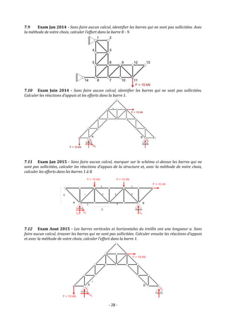 - 28 -
7.9 Exam Jan 2014 - Sans faire aucun calcul, identifier les barres qui ne sont pas sollicitées. Avec
la méthode de votre choix, calculer l’effort dans la barre 8 - 9.
7.10 Exam Juin 2014 - Sans faire aucun calcul, identifier les barres qui ne sont pas sollicitées.
Calculer les réactions d’appuis et les efforts dans la barre 1.
7.11 Exam Jan 2015 - Sans faire aucun calcul, marquer sur le schéma ci-dessus les barres qui ne
sont pas sollicitées, calculer les réactions d’appuis de la structure et, avec la méthode de votre choix,
calculer les efforts dans les barres 1 à 8.
7.12 Exam Aout 2015 - Les barres verticales et horizontales du treillis ont une longueur a. Sans
faire aucun calcul, trouver les barres qui ne sont pas sollicitées. Calculer ensuite les réactions d’appuis
et avec la méthode de votre choix, calculer l’effort dans la barre 1.
 