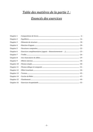 - 3 -
Table des matières de la partie 1 :
Enoncés des exercices
Chapitre 1 - Compositions de forces.................................................................................................................... - 6 -
Chapitre 2 - Equilibres.............................................................................................................................................- 16 -
Chapitre 3 - Eléments de structure ....................................................................................................................- 18 -
Chapitre 4 - Réaction d’appuis .............................................................................................................................- 20 -
Chapitre 5 - Structures composées.....................................................................................................................- 22 -
Chapitre 6 - Exercices complémentaires (appuis – dimensionnement - …)......................................- 23 -
Chapitre 7 - Treillis ...................................................................................................................................................- 26 -
Chapitre 8 - Arcs funiculaires & câbles.............................................................................................................- 29 -
Chapitre 9 - Efforts internes..................................................................................................................................- 34 -
Chapitre 10 - Flexion simple....................................................................................................................................- 40 -
Chapitre 11 - Flexion oblique et composée .......................................................................................................- 41 -
Chapitre 12 - Effort tranchant.................................................................................................................................- 44 -
Chapitre 13 - Torsion..................................................................................................................................................- 45 -
Chapitre 14 - Cercles de Mohr.................................................................................................................................- 47 -
Chapitre 15 - Flambement........................................................................................................................................- 49 -
Chapitre 16 - Exercices récapitulatifs..................................................................................................................- 55 -
 