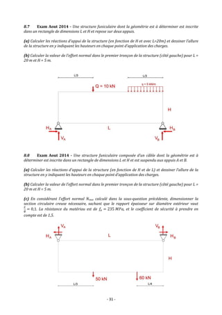 - 31 -
8.7 Exam Aout 2014 - Une structure funiculaire dont la géométrie est à déterminer est inscrite
dans un rectangle de dimensions L et H et repose sur deux appuis.
(a) Calculer les réactions d'appui de la structure (en fonction de H et avec L=20m) et dessiner l’allure
de la structure en y indiquant les hauteurs en chaque point d’application des charges.
(b) Calculer la valeur de l'effort normal dans le premier tronçon de la structure (côté gauche) pour L =
20 m et H = 5 m.
8.8 Exam Aout 2014 - Une structure funiculaire composée d’un câble dont la géométrie est à
déterminer est inscrite dans un rectangle de dimensions L et H et est suspendu aux appuis A et B.
(a) Calculer les réactions d'appui de la structure (en fonction de H et de L) et dessiner l’allure de la
structure en y indiquant les hauteurs en chaque point d’application des charges.
(b) Calculer la valeur de l'effort normal dans le premier tronçon de la structure (côté gauche) pour L =
20 m et H = 5 m.
(c) En considérant l’effort normal Nmax calculé dans la sous-question précédente, dimensionner la
section circulaire creuse nécessaire, sachant que le rapport épaisseur sur diamètre extérieur vaut
𝑒
∅
= 0,1. La résistance du matériau est de 𝑓𝑒 = 235 𝑀𝑃𝑎, et le coefficient de sécurité à prendre en
compte est de 1,5.
 