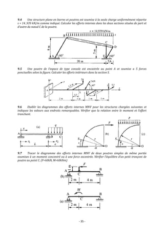 - 35 -
9.4 Une structure plane en barres et poutres est soumise à la seule charge uniformément répartie
s = 14 ,939 kN/m comme indiqué. Calculer les efforts internes dans les deux sections situées de part et
d’autre du nœud C de la poutre.
9.5 Une poutre de l’espace de type console est encastrée au point A et soumise a 5 forces
ponctuelles selon la figure. Calculer les efforts intérieurs dans la section S.
9.6 Etablir les diagrammes des efforts internes MNV pour les structures chargées suivantes et
indiquez les valeurs aux endroits remarquables. Vérifier que la relation entre le moment et l’effort
tranchant.
9.7 Tracer le diagramme des efforts internes MNV de deux poutres simples de même portée
soumises à un moment concentré ou à une force excentrée. Vérifier l’équilibre d’un petit tronçont de
poutre au point C. (F=60kN, M=60kNm)
 