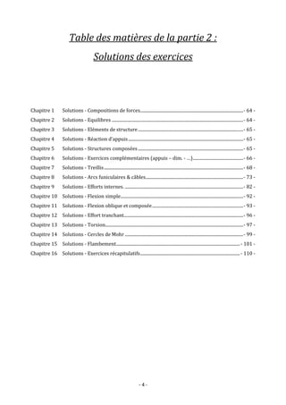 - 4 -
Table des matières de la partie 2 :
Solutions des exercices
Chapitre 1 Solutions - Compositions de forces..............................................................................................- 64 -
Chapitre 2 Solutions - Equilibres ........................................................................................................................- 64 -
Chapitre 3 Solutions - Eléments de structure................................................................................................- 65 -
Chapitre 4 Solutions - Réaction d’appuis.........................................................................................................- 65 -
Chapitre 5 Solutions - Structures composées................................................................................................- 65 -
Chapitre 6 Solutions - Exercices complémentaires (appuis – dim. - …)..............................................- 66 -
Chapitre 7 Solutions - Treillis...............................................................................................................................- 68 -
Chapitre 8 Solutions - Arcs funiculaires & câbles.........................................................................................- 73 -
Chapitre 9 Solutions - Efforts internes. ............................................................................................................- 82 -
Chapitre 10 Solutions - Flexion simple................................................................................................................- 92 -
Chapitre 11 Solutions - Flexion oblique et composée...................................................................................- 93 -
Chapitre 12 Solutions - Effort tranchant.............................................................................................................- 96 -
Chapitre 13 Solutions - Torsion..............................................................................................................................- 97 -
Chapitre 14 Solutions - Cercles de Mohr ............................................................................................................- 99 -
Chapitre 15 Solutions - Flambement.................................................................................................................- 101 -
Chapitre 16 Solutions - Exercices récapitulatifs...........................................................................................- 110 -
 