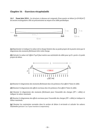 - 55 -
Chapitre 16 - Exercices récapitulatifs
16.1 Exam Juin 2014 - La structure ci-dessous est composée d’une poutre en béton (γ=24 kN/m³)
de section rectangulaire. Elle est précontrainte au moyen d’un câble parabolique.
(a) Représenter et indiquer la valeur de la charge linéaire due au poids propre de la poutre ainsi que le
diagramme des moments fléchissant dû à cette charge.
(b) Calculer la valeur de l’effort P qu’il faut mettre aux extrémités du câble pour qu’il « porte » le poids
propre du béton.
(c) Dessiner le diagramme des moments fléchissant dus à la présence d’un effort P dans le câble.
(d) Dessiner le diagramme des efforts normaux dus à la présence d’un effort P dans le câble.
(e) Dessiner le diagramme des moments fléchissant pour l’ensemble des charges (PP + câble) et
indiquer la valeur maximale.
(f) Dessiner le diagramme des efforts normaux pour l’ensemble des charges (PP + câble) et indiquer la
valeur maximale.
(g) Dessiner les contraintes normales dans la section de béton à mi-travée et calculer les valeurs
maximales (préciser C ou T pour traction et compression).
 