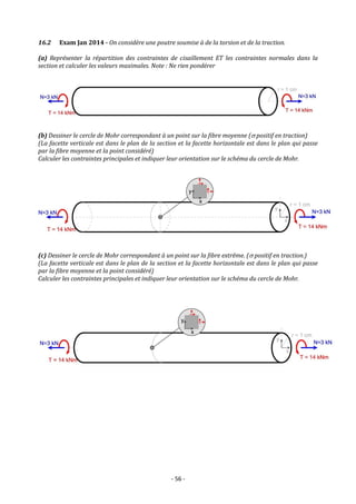 - 56 -
16.2 Exam Jan 2014 - On considère une poutre soumise à de la torsion et de la traction.
(a) Représenter la répartition des contraintes de cisaillement ET les contraintes normales dans la
section et calculer les valeurs maximales. Note : Ne rien pondérer
(b) Dessiner le cercle de Mohr correspondant à un point sur la fibre moyenne ( positif en traction)
(La facette verticale est dans le plan de la section et la facette horizontale est dans le plan qui passe
par la fibre moyenne et la point considéré)
Calculer les contraintes principales et indiquer leur orientation sur le schéma du cercle de Mohr.
(c) Dessiner le cercle de Mohr correspondant à un point sur la fibre extrême. ( positif en traction.)
(La facette verticale est dans le plan de la section et la facette horizontale est dans le plan qui passe
par la fibre moyenne et la point considéré)
Calculer les contraintes principales et indiquer leur orientation sur le schéma du cercle de Mohr.
 