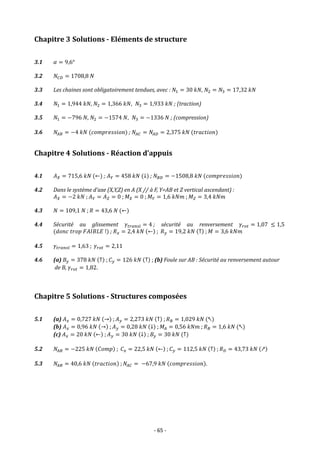 - 65 -
Chapitre 3 Solutions - Eléments de structure
3.1 𝛼 = 9,6°
3.2 𝑁𝐶𝐷 = 1708,8 𝑁
3.3 Les chaines sont obligatoirement tendues, avec : 𝑁1 = 30 𝑘𝑁, 𝑁2 = 𝑁3 = 17,32 𝑘𝑁
3.4 𝑁1 = 1,944 𝑘𝑁, 𝑁2 = 1,366 𝑘𝑁, 𝑁3 = 1,933 𝑘𝑁 ; (traction)
3.5 𝑁1 = −796 𝑁, 𝑁2 = −1574 𝑁, 𝑁3 = −1336 𝑁 ; (compression)
3.6 𝑁𝐴𝐵 = −4 𝑘𝑁 (𝑐𝑜𝑚𝑝𝑟𝑒𝑠𝑠𝑖𝑜𝑛) ; 𝑁𝐴𝐶 = 𝑁𝐴𝐷 = 2,375 𝑘𝑁 (𝑡𝑟𝑎𝑐𝑡𝑖𝑜𝑛)
Chapitre 4 Solutions - Réaction d’appuis
4.1 𝐴𝑋 = 715,6 𝑘𝑁 (←) ; 𝐴𝑌 = 458 𝑘𝑁 (↓) ; 𝑁𝐵𝐷 = −1508,8 𝑘𝑁 (𝑐𝑜𝑚𝑝𝑟𝑒𝑠𝑠𝑖𝑜𝑛)
4.2 Dans le système d’axe (X,Y,Z) en A (X // à F, Y=AB et Z vertical ascendant) :
𝐴𝑋 = −2 𝑘𝑁 ; 𝐴𝑌 = 𝐴𝑍 = 0 ; 𝑀𝑋 = 0 ; 𝑀𝑌 = 1,6 𝑘𝑁𝑚 ; 𝑀𝑍 = 3,4 𝑘𝑁𝑚
4.3 𝑁 = 109,1 𝑁 ; 𝑅 = 43,6 𝑁 (←)
4.4 Sécurité au glissement 𝛾𝑡𝑟𝑎𝑛𝑠𝑙 = 4 ; sécurité au renversement 𝛾𝑟𝑜𝑡 = 1,07 ≤ 1,5
(𝑑𝑜𝑛𝑐 𝑡𝑟𝑜𝑝 𝐹𝐴𝐼𝐵𝐿𝐸 !) ; 𝑅𝑥 = 2,4 𝑘𝑁 (←) ; 𝑅𝑦 = 19,2 𝑘𝑁 (↑) ; 𝑀 = 3,6 𝑘𝑁𝑚
4.5 𝛾𝑡𝑟𝑎𝑛𝑠𝑙 = 1,63 ; 𝛾𝑟𝑜𝑡 = 2,11
4.6 (a) 𝐵𝑦 = 378 𝑘𝑁 (↑) ; 𝐶𝑦 = 126 𝑘𝑁 (↑) ; (b) Foule sur AB : Sécurité au renversement autour
de B, 𝛾𝑟𝑜𝑡 = 1,82.
Chapitre 5 Solutions - Structures composées
5.1 (a) 𝐴𝑥 = 0,727 𝑘𝑁 (→) ; 𝐴𝑦 = 2,273 𝑘𝑁 (↑) ; 𝑅𝐵 = 1,029 𝑘𝑁 (↖)
(b) 𝐴𝑥 = 0,96 𝑘𝑁 (→) ; 𝐴𝑦 = 0,28 𝑘𝑁 (↓) ; 𝑀𝐴 = 0,56 𝑘𝑁𝑚 ; 𝑅𝐵 = 1,6 𝑘𝑁 (↖)
(c) 𝐴𝑥 = 20 𝑘𝑁 (←) ; 𝐴𝑦 = 30 𝑘𝑁 (↓) ; 𝐵𝑦 = 30 𝑘𝑁 (↑)
5.2 𝑁𝐴𝐵 = −225 𝑘𝑁 (𝐶𝑜𝑚𝑝) ; 𝐶𝑥 = 22,5 𝑘𝑁 (←) ; 𝐶𝑦 = 112,5 𝑘𝑁 (↑) ; 𝑅𝐷 = 43,73 𝑘𝑁 (↗)
5.3 𝑁𝐴𝐵 = 40,6 𝑘𝑁 (𝑡𝑟𝑎𝑐𝑡𝑖𝑜𝑛) ; 𝑁𝐴𝐶 = −67,9 𝑘𝑁 (𝑐𝑜𝑚𝑝𝑟𝑒𝑠𝑠𝑖𝑜𝑛).
 