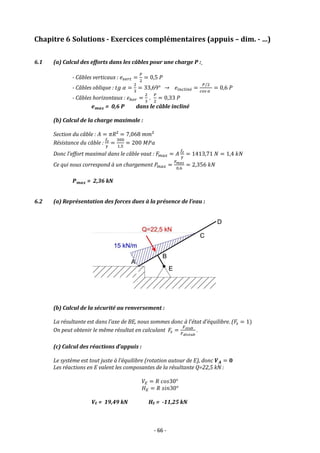 - 66 -
Chapitre 6 Solutions - Exercices complémentaires (appuis – dim. - …)
6.1 (a) Calcul des efforts dans les câbles pour une charge P :
- Câbles verticaux : 𝑒𝑣𝑒𝑟𝑡 =
𝑃
2
= 0,5 𝑃
- Câbles oblique : 𝑡𝑔 𝛼 =
2
3
= 33,69° → 𝑒𝑖𝑛𝑐𝑙𝑖𝑛é =
𝑃/2
𝑐𝑜𝑠 𝛼
= 0,6 𝑃
- Câbles horizontaux : 𝑒ℎ𝑜𝑟 =
2
3
.
𝑃
2
= 0,33 𝑃
𝒆𝒎𝒂𝒙 = 0,6 P dans le câble incliné
(b) Calcul de la charge maximale :
Section du câble : 𝐴 = 𝜋𝑅² = 7,068 𝑚𝑚²
Résistance du câble :
𝑓𝑒
𝛾
=
300
1,5
= 200 𝑀𝑃𝑎
Donc l’effort maximal dans le câble vaut : 𝐹𝑚𝑎𝑥 = 𝐴
𝑓𝑒
𝛾
= 1413,71 𝑁 = 1,4 𝑘𝑁
Ce qui nous correspond à un chargement 𝑃𝑚𝑎𝑥 =
𝐹𝑚𝑎𝑥
0,6
= 2,356 𝑘𝑁
𝑷𝒎𝒂𝒙 = 2,36 kN
6.2 (a) Représentation des forces dues à la présence de l’eau :
(b) Calcul de la sécurité au renversement :
La résultante est dans l’axe de BE, nous sommes donc à l’état d’équilibre. (𝐹𝑠 = 1)
On peut obtenir le même résultat en calculant 𝐹𝑠 =
𝐹𝑠𝑡𝑎𝑏
𝐹𝑑é𝑠𝑡𝑎𝑏
.
(c) Calcul des réactions d’appuis :
Le système est tout juste à l’équilibre (rotation autour de E), donc 𝑽𝑨 = 𝟎
Les réactions en E valent les composantes de la résultante Q=22,5 kN :
𝑉𝐸 = 𝑅 𝑐𝑜𝑠30°
𝐻𝐸 = 𝑅 𝑠𝑖𝑛30°
VE = 19,49 kN HE = -11,25 kN
 