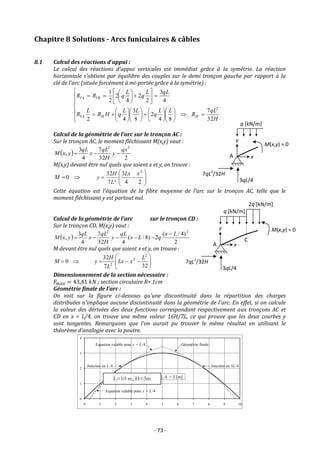- 73 -
Chapitre 8 Solutions - Arcs funiculaires & câbles
8.1 Calcul des réactions d'appui :
Le calcul des réactions d'appui verticales est immédiat grâce à la symétrie. La réaction
horizontale s'obtient par équilibre des couples sur le demi tronçon gauche par rapport à la
clé de l'arc (située forcément à mi-portée grâce à la symétrie) :




















































H
qL
R
L
L
q
L
L
q
H
R
L
R
qL
L
q
L
q
R
R
H
H
VA
VB
VA
32
7
8
4
2
8
3
4
2
4
3
2
2
4
2
2
1
2
Calcul de la géométrie de l'arc sur le tronçon AC :
Sur le tronçon AC, le moment fléchissant M(x,y) vaut :
 
2
32
7
4
3
,
2
2
qx
y
H
qL
x
qL
y
x
M 


M(x,y) devant être nul quels que soient x et y, on trouve :

0
M 









2
4
3
²
7
32 2
x
Lx
L
H
y
Cette équation est l'équation de la fibre moyenne de l'arc sur le tronçon AC, telle que le
moment fléchissant y est partout nul.
Calcul de la géométrie de l'arc sur le tronçon CD :
Sur le tronçon CD, M(x,y) vaut :
 
2
)
4
/
(
2
)
8
/
(
4
32
7
4
3
,
2
2
L
x
q
L
x
qL
y
H
qL
x
qL
y
x
M






M devant être nul quels que soient x et y, on trouve :

 0
M 










32
7
32 2
2
2
L
x
Lx
L
H
y
Dimensionnement de la section nécessaire :
𝐹𝑚𝑎𝑥 = 43,41 𝑘𝑁 ; section circulaire R= 1cm
Géométrie finale de l'arc :
On voit sur la figure ci-dessous qu'une discontinuité dans la répartition des charges
distribuées n'implique aucune discontinuité dans la géométrie de l'arc. En effet, si on calcule
la valeur des dérivées des deux fonctions correspondant respectivement aux tronçons AC et
CD en x = L/4, on trouve une même valeur 16H/7L, ce qui prouve que les deux courbes y
sont tangentes. Remarquons que l'on aurait pu trouver le même résultat en utilisant le
théorème d'analogie avec la poutre.
0
1
2
3
4
0 1 2 3 4 5 6 7 8 9 10
Equation valable pour x > L /4
Jonction en L /4 Jonction en 3L /4
Géométrie finale
Equation valable pour x < L /4
L = 10 [m], h = 3 [m]
C
7qL2
/32H
3qL/4
x
y M(x,y) = 0
q [kN/m]
2q [kN/m]
A
7qL2
/32H
3qL/4
x
y
M(x,y) = 0
q [kN/m]
A
L=10 m, H=3m
 