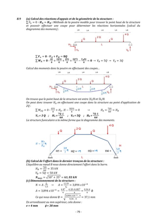- 79 -
8.9 (a) Calcul des réactions d’appuis et de la géométrie de la stcucture :
∑ 𝐹ℎ = 0 ∶ 𝑯𝑨 = 𝑯𝑩 : Méthode de la poutre modèle pour trouver le point haut de la structure
et pouvoir effectuer une coupe pour déterminer les réactions horizontales (calcul du
diagramme des moments) :
∑ 𝑭𝒗 = 𝟎 ∶ 𝑽𝑨 + 𝑽𝑩 = 𝟖𝑸
∑ 𝑴𝑨 = 𝟎 ∶
𝑸𝑳
𝟖
+
𝟐𝑸𝟑𝑳
𝟖
+
𝑸𝟓𝑳
𝟖
+
𝟒𝑸𝟕𝑳
𝟖
−
𝑽𝑩𝟖𝑳
𝟖
= 𝟎 → 𝑉𝐵 = 5𝑄 → 𝑉𝐴 = 3𝑄
Calcul des moments dans la poutre en effectuant des coupes…
On trouve que le point haut de la structure est entre 3L/8 et 5L/8.
On peut donc trouver 𝐻𝐴 en effectuant une coupe dans la structure au point d’application de
2Q :
∑ 𝑀2𝑄 = 0 ∶
𝑄2𝐿
8
+ 𝐻𝐴 . 𝐻 −
3𝑄3𝐿
8
= 0 → 𝐻𝐴 =
7𝑄𝐿
8𝐻
= 𝐻𝐵
VA = 3 Q ; HA =
𝟕𝑸 .𝑳
𝟖𝑯
; VB = 5Q ; HB =
𝟕𝑸 .𝑳
𝟖𝑯
La structure funiculaire a la même forme que le diagramme des moments.
(b) Calcul de l’effort dans le dernier tronçon de la structure :
L’équilibre au nœud B nous donne directement l’effort dans la barre.
𝐻𝐵 =
7𝑄𝐿
8𝐻
= 35 𝑘𝑁
𝑉𝐵 = 5𝑄 = 50 𝑘𝑁
𝑵𝒎𝒂𝒙 = √50² + 35² = 𝟔𝟏, 𝟎𝟑 𝒌𝑵
(c) Dimensionnement de la structure :
𝑁 = 𝐴 .
𝑓𝑒
1,5
→ 𝐴 =
1,5 𝑁
𝑓𝑒
= 3,894 𝑥10−4
𝐴 = 3,894 𝑥10−4
=
𝜋 ∅²
4
−
𝜋 (∅−0,2∅)2
4
=
0,36 𝜋
4
∅
Ce qui nous donne ∅ = √
3,894 𝑥10−4 . 4
0,36 . 𝜋
= 37,1 𝑚𝑚
En arrondissant au mm supérieur, cela donne :
e = 4 mm  = 38 mm
 