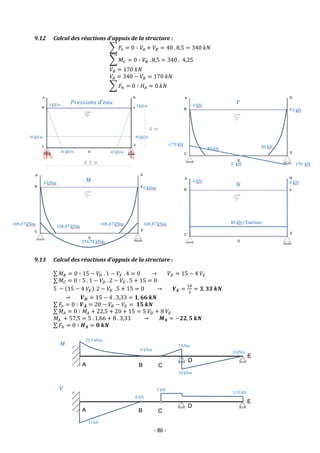- 86 -
9.12 Calcul des réactions d’appuis de la structure :
∑ 𝐹𝑣 = 0 ∶ 𝑉𝐴 + 𝑉𝐵 = 40 . 8,5 = 340 𝑘𝑁
∑ 𝑀𝐶 = 0 ∶ 𝑉𝐵 . 8,5 = 340 . 4,25
𝑉𝐵 = 170 𝑘𝑁
𝑉𝐴 = 340 − 𝑉𝐵 = 170 𝑘𝑁
∑ 𝐹ℎ = 0 ∶ 𝐻𝐴 = 0 𝑘𝑁
9.13 Calcul des réactions d’appuis de la structure :
∑ 𝑀𝐵 = 0 ∶ 15 − 𝑉𝐷 . 1 − 𝑉𝐸 . 4 = 0 → 𝑉𝐷 = 15 − 4 𝑉𝐸
∑ 𝑀𝐶 = 0 ∶ 5 . 1 − 𝑉𝐷 . 2 − 𝑉𝐸 . 5 + 15 = 0
5 − (15 − 4 𝑉𝐸). 2 − 𝑉𝐸 . 5 + 15 = 0 → 𝑽𝑬 =
10
3
= 𝟑, 𝟑𝟑 𝒌𝑵
→ 𝑽𝑫 = 15 − 4 . 3,33 = 𝟏, 𝟔𝟔 𝒌𝑵
∑ 𝐹𝑣 = 0 ∶ 𝑽𝑨 = 20 − 𝑉𝐵 − 𝑉𝐸 = 𝟏𝟓 𝒌𝑵
∑ 𝑀𝐴 = 0 ∶ 𝑀𝐴 + 22,5 + 20 + 15 = 5 𝑉𝐷 + 8 𝑉𝐸
𝑀𝐴 + 57,5 = 5 . 1,66 + 8 . 3,33 → 𝑴𝑨 = −𝟐𝟐, 𝟓 𝒌𝑵
∑ 𝐹ℎ = 0 ∶ 𝑯𝑨 = 𝟎 𝒌𝑵
𝑀
𝑉
𝑁
𝑃𝑟𝑒𝑠𝑠𝑖𝑜𝑛𝑠 𝑑′𝑒𝑎𝑢
𝑀
𝑉
 