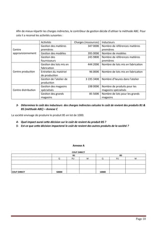Page 10
Afin de mieux répartir les charges indirectes, le contrôleur de gestion décide d’utiliser la méthode ABC. Pour
cela il a recensé les activités suivantes :
Activités Charges (ressources) Inducteurs
Centre
approvisionnement
Gestion des matières
premières
347 000€ Nombre de références matières
premières
Gestion des modèles 395 000€ Nombre de modèles
Gestion des
fournisseurs
245 980€ Nombre de références matières
premières
Centre production
Gestion des lots mis en
fabrication
444 200€ Nombre de lots mis en fabrication
Entretien du matériel
de production
96 000€ Nombre de lots mis en fabrication
Gestion de l’atelier de
production
3 195 340€ Nombre d’heures dans l’atelier
Centre distribution
Gestion des magasins
spécialisés
198 000€ Nombre de produits pour les
magasins spécialisés
Gestion des grands
magasins
85 500€ Nombre de lots pour les grands
magasins
3- Déterminez le coût des inducteurs des charges indirectes calculez le coût de revient des produits B1 &
B5 (méthode ABC) – Annexe C
La société envisage de produire le produit B5 en lot de 1000.
4- Quel impact aurai cette décision sur le coût de revient du produit B5 ?
5- Est-ce que cette décision impacterai le coût de revient des autres produits de la société ?
Annexe A
Q PU M Q PU M
COUT DIRECT 50000 10000
COUT DIRECT
B1 B5
 