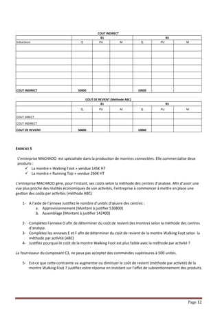 Page 12
EXERCICE 5
L’entreprise MACHADO est spécialisée dans la production de montres connectées. Elle commercialise deux
produits :
 La montre « Walking Foot » vendue 145€ HT
 La montre « Running Top » vendue 260€ HT
L’entreprise MACHADO gère, pour l’instant, ses coûts selon la méthode des centres d’analyse. Afin d’avoir une
vue plus proche des réalités économiques de son activités, l’entreprise à commencer à mettre en place une
gestion des coûts par activités (méthode ABC).
1- A l’aide de l’annexe Justifiez le nombre d’unités d’œuvre des centres :
a. Approvisionnement (Montant à justifier 530800)
b. Assemblage (Montant à justifier 142400)
2- Complétez l’annexe D afin de déterminer du coût de revient des montres selon la méthode des centres
d’analyse.
3- Complétez les annexes E et F afin de déterminer du coût de revient de la montre Walking Foot selon la
méthode par activité (ABC)
4- Justifiez pourquoi le coût de la montre Walking Foot est plus faible avec la méthode par activité ?
Le fournisseur du composant C3, ne peux pas accepter des commandes supérieures à 500 unités.
5- Est-ce que cette contrainte va augmenter ou diminuer le coût de revient (méthode par activité) de la
montre Walking Foot ? Justifiez votre réponse en insistant sur l’effet de subventionnement des produits.
Inducteurs Q PU M Q PU M
COUT INDIRECT 50000 10000
B1 B5
COUT INDIRECT
Q PU M Q PU M
COUT DIRECT
COUT INDIRECT
COUT DE REVIENT 50000 10000
COUT DE REVIENT (Méthode ABC)
B1 B5
 