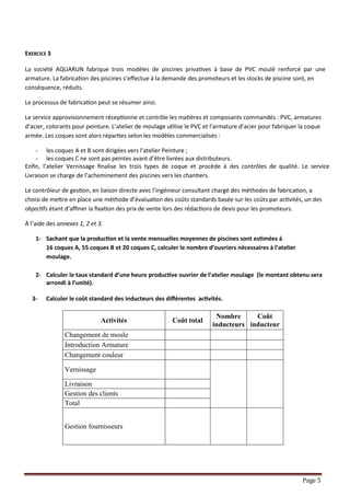 Page 5
EXERCICE 3
La société AQUARUN fabrique trois modèles de piscines privatives à base de PVC moulé renforcé par une
armature. La fabrication des piscines s’effectue à la demande des promoteurs et les stocks de piscine sont, en
conséquence, réduits.
Le processus de fabrication peut se résumer ainsi.
Le service approvisionnement réceptionne et contrôle les matières et composants commandés : PVC, armatures
d’acier, colorants pour peinture. L’atelier de moulage utilise le PVC et l’armature d’acier pour fabriquer la coque
armée. Les coques sont alors réparties selon les modèles commercialisés :
- les coques A et B sont dirigées vers l’atelier Peinture ;
- les coques C ne sont pas peintes avant d’être livrées aux distributeurs.
Enfin, l’atelier Vernissage finalise les trois types de coque et procède à des contrôles de qualité. Le service
Livraison se charge de l’acheminement des piscines vers les chantiers.
Le contrôleur de gestion, en liaison directe avec l’ingénieur consultant chargé des méthodes de fabrication, a
choisi de mettre en place une méthode d’évaluation des coûts standards basée sur les coûts par activités, un des
objectifs étant d’affiner la fixation des prix de vente lors des rédactions de devis pour les promoteurs.
À l’aide des annexes 1, 2 et 3.
1- Sachant que la production et la vente mensuelles moyennes de piscines sont estimées à
16 coques A, 55 coques B et 20 coques C, calculer le nombre d’ouvriers nécessaires à l’atelier
moulage.
2- Calculer le taux standard d’une heure productive ouvrier de l’atelier moulage (le montant obtenu sera
arrondi à l’unité).
3- Calculer le coût standard des inducteurs des différentes activités.
Activités Coût total
Nombre
inducteurs
Coût
inducteur
Changement de moule
Introduction Armature
Changement couleur
Vernissage
Livraison
Gestion des clients
Total
Gestion fournisseurs
 