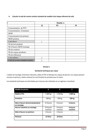 Page 6
4- Calculer le coût de revient unitaire standard du modèle A de chaque élément de coût.
Modèle A
Q PU M
Consommation de PVC
Consommation d’armature
MOD
Consommation de peinture
MOD peintres
Coût direct 1
Nb de lots produits
Nb d’heures MOD moulage
Nb de couleurs
Nb de coques produites
Nb de références
Coût indirect 1
Coût de revient standard unitaire 1
Annexe 1
Standards techniques par coque
L’atelier de moulage, fortement mécanisé, utilise le PVC et fabrique les coques de piscine. Les coques passent
ensuite en peinture, atelier artisanal où sont finalisés les produits pour le client.
Les standards techniques ont été établis par le bureau des méthodes et un ingénieur consultant.
Modèle de piscine A B C
Matière PVC 1 800 kg 1 500 kg 1 400 kg
Armature 200 kg 100 kg 100 kg
Main d’œuvre directe (productive)
au moulage
15 heures 6 heures 6 heures
Heures machines au moulage 15 heures
machine
6 heures
machine
6 heures
machine
Main d’œuvre en peinture 3 heures 2 heures -
Peinture 15 litres 10 litres -
 