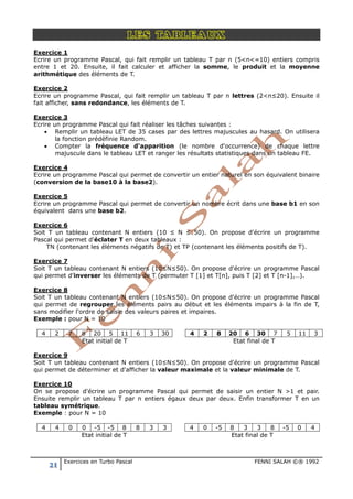 21 Exercices en Turbo Pascal FENNI SALAH ©® 1992
LES TABLEAUX
Exercice 1
Ecrire un programme Pascal, qui fait remplir un tableau T par n (5<n<=10) entiers compris
entre 1 et 20. Ensuite, il fait calculer et afficher la somme, le produit et la moyenne
arithmétique des éléments de T.
Exercice 2
Ecrire un programme Pascal, qui fait remplir un tableau T par n lettres (2<n≤20). Ensuite il
fait afficher, sans redondance, les éléments de T.
Exercice 3
Ecrire un programme Pascal qui fait réaliser les tâches suivantes :
• Remplir un tableau LET de 35 cases par des lettres majuscules au hasard. On utilisera
la fonction prédéfinie Random.
• Compter la fréquence d'apparition (le nombre d'occurrence) de chaque lettre
majuscule dans le tableau LET et ranger les résultats statistiques dans un tableau FE.
Exercice 4
Ecrire un programme Pascal qui permet de convertir un entier naturel en son équivalent binaire
(conversion de la base10 à la base2).
Exercice 5
Ecrire un programme Pascal qui permet de convertir un nombre écrit dans une base b1 en son
équivalent dans une base b2.
Exercice 6
Soit T un tableau contenant N entiers (10 ≤ N ≤ 50). On propose d'écrire un programme
Pascal qui permet d'éclater T en deux tableaux :
TN (contenant les éléments négatifs de T) et TP (contenant les éléments positifs de T).
Exercice 7
Soit T un tableau contenant N entiers (10≤N≤50). On propose d'écrire un programme Pascal
qui permet d'inverser les éléments de T (permuter T [1] et T[n], puis T [2] et T [n-1],…).
Exercice 8
Soit T un tableau contenant N entiers (10≤N≤50). On propose d'écrire un programme Pascal
qui permet de regrouper les éléments pairs au début et les éléments impairs à la fin de T,
sans modifier l'ordre de saisie des valeurs paires et impaires.
Exemple : pour N = 10
4 2 7 8 20 5 11 6 3 30 4 2 8 20 6 30 7 5 11 3
Etat initial de T Etat final de T
Exercice 9
Soit T un tableau contenant N entiers (10≤N≤50). On propose d'écrire un programme Pascal
qui permet de déterminer et d'afficher la valeur maximale et la valeur minimale de T.
Exercice 10
On se propose d'écrire un programme Pascal qui permet de saisir un entier N >1 et pair.
Ensuite remplir un tableau T par n entiers égaux deux par deux. Enfin transformer T en un
tableau symétrique.
Exemple : pour N = 10
4 4 0 0 -5 -5 8 8 3 3 4 0 -5 8 3 3 8 -5 0 4
Etat initial de T Etat final de T
 