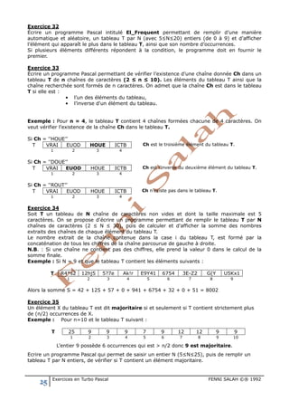 25 Exercices en Turbo Pascal FENNI SALAH ©® 1992
Exercice 32
Écrire un programme Pascal intitulé El_Frequent permettant de remplir d’une manière
automatique et aléatoire, un tableau T par N (avec 5≤N≤20) entiers (de 0 à 9) et d’afficher
l’élément qui apparaît le plus dans le tableau T, ainsi que son nombre d’occurrences.
Si plusieurs éléments différents répondent à la condition, le programme doit en fournir le
premier.
Exercice 33
Écrire un programme Pascal permettant de vérifier l’existence d’une chaîne donnée Ch dans un
tableau T de n chaînes de caractères (2 ≤ n ≤ 10). Les éléments du tableau T ainsi que la
chaîne recherchée sont formés de n caractères. On admet que la chaîne Ch est dans le tableau
T si elle est :
• l’un des éléments du tableau,
• l’inverse d'un élément du tableau.
Exemple : Pour n = 4, le tableau T contient 4 chaînes formées chacune de 4 caractères. On
veut vérifier l’existence de la chaîne Ch dans le tableau T.
Si Ch = ''HOUE’’
Ch est le troisième élément du tableau T.
Si Ch = ''DOUE’’
Ch est l’inverse du deuxième élément du tableau T.
Si Ch = ''ROUT’’
Ch n’existe pas dans le tableau T.
Exercice 34
Soit T un tableau de N chaîne de caractères non vides et dont la taille maximale est 5
caractères. On se propose d'écrire un programme permettant de remplir le tableau T par N
chaînes de caractères (2 ≤ N ≤ 30), puis de calculer et d'afficher la somme des nombres
extraits des chaînes de chaque élément du tableau T.
Le nombre extrait de la chaîne contenue dans la case i du tableau T, est formé par la
concaténation de tous les chiffres de la chaîne parcourue de gauche à droite.
N.B. : Si une chaîne ne contient pas des chiffres, elle prend la valeur 0 dans le calcul de la
somme finale.
Exemple : Si N = 9 et que le tableau T contient les éléments suivants :
T R4*s2 12hj5 5?7e Ak!r E9Y41 6754 3E-Z2 G(Y U5Kx1
1 2 3 4 5 6 7 8 9
Alors la somme S = 42 + 125 + 57 + 0 + 941 + 6754 + 32 + 0 + 51 = 8002
Exercice 35
Un élément X du tableau T est dit majoritaire si et seulement si T contient strictement plus
de (n/2) occurrences de X.
Exemple : Pour n=10 et le tableau T suivant :
T 25 9 9 9 7 9 12 12 9 9
1 2 3 4 5 6 7 8 9 10
L’entier 9 possède 6 occurrences qui est > n/2 donc 9 est majoritaire.
Ecrire un programme Pascal qui permet de saisir un entier N (5≤N≤25), puis de remplir un
tableau T par N entiers, de vérifier si T contient un élément majoritaire.
T VRAI EUOD HOUE ICTB
1 2 3 4
T VRAI EUOD HOUE ICTB
1 2 3 4
T VRAI EUOD HOUE ICTB
1 2 3 4
 
