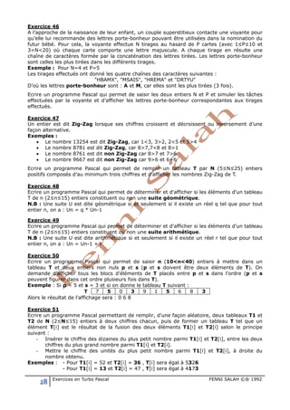 28 Exercices en Turbo Pascal FENNI SALAH ©® 1992
Exercice 46
A l’approche de la naissance de leur enfant, un couple superstitieux contacte une voyante pour
qu’elle lui recommande des lettres porte-bonheur pouvant être utilisées dans la nomination du
futur bébé. Pour cela, la voyante effectue N tirages au hasard de P cartes (avec 1≤P≤10 et
3<N<20) où chaque carte comporte une lettre majuscule. A chaque tirage en résulte une
chaîne de caractères formée par la concaténation des lettres tirées. Les lettres porte-bonheur
sont celles les plus tirées dans les différents tirages.
Exemple : Pour N=4 et P=5
Les tirages effectués ont donné les quatre chaînes des caractères suivantes :
"HBAMX", "MSAIS", "HREMA" et "DRTYU"
D’où les lettres porte-bonheur sont : A et M, car elles sont les plus tirées (3 fois).
Ecrire un programme Pascal qui permet de saisir les deux entiers N et P et simuler les tâches
effectuées par la voyante et d’afficher les lettres porte-bonheur correspondantes aux tirages
effectués.
Exercice 47
Un entier est dit Zig-Zag lorsque ses chiffres croissent et décroissent ou inversement d’une
façon alternative.
Exemples :
• Le nombre 13254 est dit Zig-Zag, car 1<3, 3>2, 2<5 et 5>4
• Le nombre 8781 est dit Zig-Zag, car 8>7,7<8 et 8>1
• Le nombre 8761 est dit non Zig-Zag car 8>7 et 7>6
• Le nombre 9667 est dit non Zig-Zag car 9>6 et 6=6
Ecrire un programme Pascal qui permet de remplir un tableau T par N (5≤N≤25) entiers
positifs composés d’au minimum trois chiffres et d’afficher les nombres Zig-Zag de T.
Exercice 48
Ecrire un programme Pascal qui permet de déterminer et d'afficher si les éléments d'un tableau
T de n (2≤n≤15) entiers constituent ou non une suite géométrique.
N.B : Une suite U est dite géométrique si et seulement si il existe un réel q tel que pour tout
entier n, on a : Un = q * Un-1
Exercice 49
Ecrire un programme Pascal qui permet de déterminer et d'afficher si les éléments d'un tableau
T de n (2≤n≤15) entiers constituent ou non une suite arithmétique.
N.B : Une suite U est dite arithmétique si et seulement si il existe un réel r tel que pour tout
entier n, on a : Un = Un-1 + r
Exercice 50
Ecrire un programme Pascal qui permet de saisir n (10<n<40) entiers à mettre dans un
tableau T et deux entiers non nuls p et s (p et s doivent être deux éléments de T). On
demande d’afficher tous les blocs d’éléments de T placés entre p et s dans l’ordre (p et s
peuvent figurer dans cet ordre plusieurs fois dans T).
Exemple : Si p = 5 et s = 3 et si on donne le tableau T suivant :
T 7 5 0 3 9 1 5 6 8 3
Alors le résultat de l'affichage sera : 0 6 8
Exercice 51
Ecrire un programme Pascal permettant de remplir, d'une façon aléatoire, deux tableaux T1 et
T2 de N (2≤N≤15) entiers à deux chiffres chacun, puis de former un tableau T tel que un
élément T[i] est le résultat de la fusion des deux éléments T1[i] et T2[i] selon le principe
suivant :
- Insérer le chiffre des dizaines du plus petit nombre parmi T1[i] et T2[i], entre les deux
chiffres du plus grand nombre parmi T1[i] et T2[i].
- Mettre le chiffre des unités du plus petit nombre parmi T1[i] et T2[i], à droite du
nombre obtenu.
Exemples : - Pour T1[i] = 52 et T2[i] = 36 , T[i] sera égal à 5326
- Pour T1[i] = 13 et T2[i] = 47 , T[i] sera égal à 4173
 