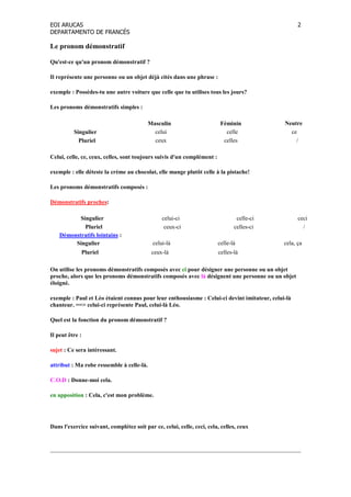 EOI ARUCAS
DEPARTAMENTO DE FRANCÉS
2
Le pronom démonstratif
Qu'est-ce qu'un pronom démonstratif ?
Il représente une personne ou un objet déjà cités dans une phrase :
exemple : Possèdes-tu une autre voiture que celle que tu utilises tous les jours?
Les pronoms démonstratifs simples :
Masculin Féminin eutre
Singulier celui celle ce
Pluriel ceux celles /
Celui, celle, ce, ceux, celles, sont toujours suivis d'un complément :
exemple : elle déteste la crème au chocolat, elle mange plutôt celle à la pistache!
Les pronoms démonstratifs composés :
Démonstratifs proches:
Singulier celui-ci celle-ci ceci
Pluriel ceux-ci celles-ci /
Démonstratifs lointains :
Singulier celui-là celle-là cela, ça
Pluriel ceux-là celles-là
On utilise les pronoms démonstratifs composés avec ci pour désigner une personne ou un objet
proche, alors que les pronoms démonstratifs composés avec là désignent une personne ou un objet
éloigné.
exemple : Paul et Léo étaient connus pour leur enthousiasme : Celui-ci devint imitateur, celui-là
chanteur. ==> celui-ci représente Paul, celui-là Léo.
Quel est la fonction du pronom démonstratif ?
Il peut être :
sujet : Ce sera intéressant.
attribut : Ma robe ressemble à celle-là.
C.O.D : Donne-moi cela.
en apposition : Cela, c'est mon problème.
Dans l'exercice suivant, complétez soit par ce, celui, celle, ceci, cela, celles, ceux
 