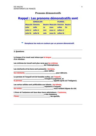 EOI ARUCAS
DEPARTAMENTO DE FRANCÉS
4
Pronoms démonstratifs
Rappel : Les pronoms démonstratifs sont
SINGULIER PLURIEL
Masculin Féminin Neutre Masculin Féminin Neutre
celui celle ce ceux celles Ce
celui-ci celle-ci ceci ceux-ci celles-ci
celui-là celle-là cela ceux-là celles-là
Remplacez les mots en couleurs par un pronom démonstratif.
3. Questions:
La langue d'un muet vaut mieux que la langue _____________________________
d'un menteur.
Les victimes du travail sont plus rares que les victimes
_____________________________ de l'intempérance.
Les méchants et les bons sont puissants : les bons,
_____________________________, pour édifier,
les méchants, _____________________________, pour détruire.
La paresse et l'orgueil ont de funestes suites, car l'orgueil ,
_____________________________, aveugle le jugement, et
la paresse, _____________________________, appelle après soi l'indigence.
Les vertus solides sont préférables aux talents : les talents,
_____________________________, exposent à l'orgueil,
les vertus , _____________________________, nous rendent dignes du ciel.
L'hiver et l'automne ont tous deux leurs admirateurs : l'automne,
_____________________________, a les chasseurs,
l'hiver, _____________________________, les sportifs.
 