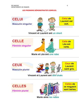 EOI ARUCAS
DEPARTAMENTO DE FRANCÉS
6
LES PRONOMS DÉMONSTRATIFS SIMPLES.
 