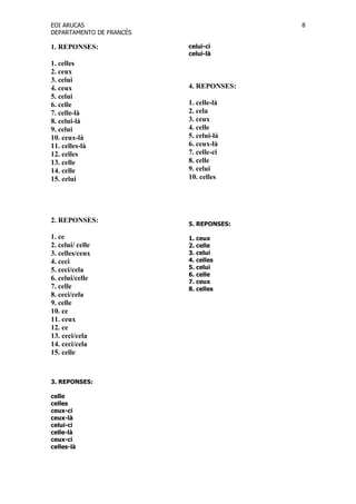 EOI ARUCAS
DEPARTAMENTO DE FRANCÉS
8
1. REPO SES:
1. celles
2. ceux
3. celui
4. ceux
5. celui
6. celle
7. celle-là
8. celui-là
9. celui
10. ceux-là
11. celles-là
12. celles
13. celle
14. celle
15. celui
2. REPO SES:
1. ce
2. celui/ celle
3. celles/ceux
4. ceci
5. ceci/cela
6. celui/celle
7. celle
8. ceci/cela
9. celle
10. ce
11. ceux
12. ce
13. ceci/cela
14. ceci/cela
15. celle
3. REPONSES:
celle
celles
ceux-ci
ceux-là
celui-ci
celle-là
ceux-ci
celles-là
celui-ci
celui-là
4. REPO SES:
1. celle-là
2. cela
3. ceux
4. celle
5. celui-là
6. ceux-là
7. celle-ci
8. celle
9. celui
10. celles
5. REPONSES:
1. ceux
2. celle
3. celui
4. celles
5. celui
6. celle
7. ceux
8. celles
 