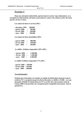 HASSAINATE Mohammed : Comptabilité approfondie Traitement comptable 
de la T.V.A 
Exercice 1 
Dans une entreprise industrielle, opérant dans le secteur Agro-alimentaire, on a 
enregistré les informations suivantes concernant les ventes et les achats au titre des mois 
janvier, février et mars. 
Les achats de biens et services (HT) : 
- décembre 1999 : 500.000 
- janvier 2000 : 700.000 
- février 2000 : 650.000 
- mars 2000 : 550.000 
Les achats de biens immobilisés (HT): 
- janvier 2000 : 800.000 
- février 2000 : 950.000 
- mars 2000 : 350.000 
Le chiffre d'affaires imposable à 20% (HT) : 
- janvier 2000 : 1.200.000 
- février 2000 : 1.300.000 
- mars 2000 : 1.400.000 
Le chiffre d'affaires imposable à 7% (HT) : 
- janvier 2000 : 550.000 
- février 2000 : 150.000 
- mars 2000 : 600.000 
Travail demandé : 
Sachant que l'entreprise est soumise au régime de déclaration mensuel et que le 
crédit de TVA enregistré jusqu'à la fin de décembre se chiffre à 15.000 , on vous 
demande d'établir les déclarations de TVA au titre des trois premiers mois de 
l'année 2000 et de procéder aux enregistrements comptables nécessaires dans le 
grand-livre. 
2 
 