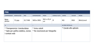 PNG
COMPRESSIÓ RESOLUCIÓ PES DIMENSIONS MIDA CANALS ALFA CAPES COLOR MODE
Baixa
pèrdua
72 ppp 33.7 MB 5851x 3901
38,1 x 25,4
cm
SÍ NO RGB 8bits/canal
+ - ALTRES DETALLS
* Transparencia i translucidesa
* Apte per gràfics estàtics, icones
i context web
* Arxiu reduït
* No recomanat per fotografia
* Canals alfa aplicats
 