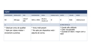 TIFF
COMPRESSIÓ RESOLUCIÓ PES DIMENSIONS MIDA CANALS ALFA CAPES COLOR MODE
NO 300 ppp
130.67
MB
5851 x 3901
49,54 x
33,03 cm
SÍ SÍ RGB 16bits/canal
+ - ALTRES DETALLS
* Ideal per arxiu de qualitat
* Apte per còpies màster i
enviament a premsa
* Arxiu molt pesant
* No apte per dispositius web i
adjunts de correu
* Canals alfa utilitzats
* Color recuperable
* Guardat en blanc i negre com a
capa
 