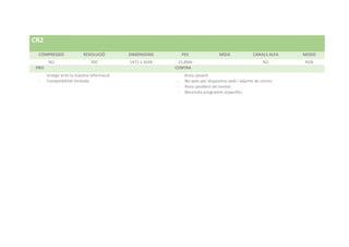 CR2
COMPRESSIÓ RESOLUCIÓ DIMENSIONS PES MIDA CANALS ALFA MODO
NO 300 5472 x 3648 23,8Mb NO RGB
PRO CONTRA
- Imatge amb la màxima informació
- Compatibilitat limitada
- Arxiu pesant
- No apte per dispositius web i adjunts de correu
- Arxiu pendent de revelat
- Necessita programes específics
 