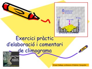 Exercici pràctic
d’elaboració i comentari
de climograma
Empar Gallego, professora d’Història i Geografia

 