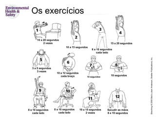 Os exercícios Streching  ® 2000 Bob e Jean Anderson. Shelter Publications, Inc. 10 a 20 segundos 2 vezes 10 a 15 segundos 8 a 10 segundos cada lado 15 a 20 segundos 10 segundos 10 segundos 10 a 12 segundos cada braço 3 a 5 segundos 3 vezes 8 a 10 segundos cada lado 8 a 10 segundos cada lado 10 a 15 segundos 2 vezes Sacudir as mãos 8 a 10 segundos 