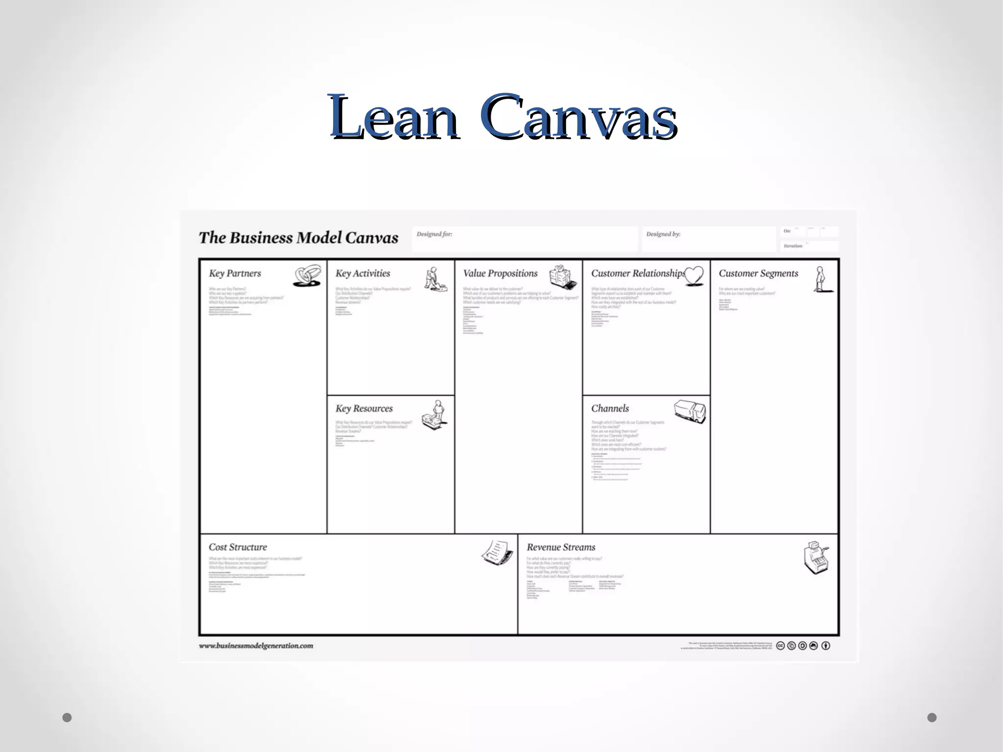 Lean Canvas
 