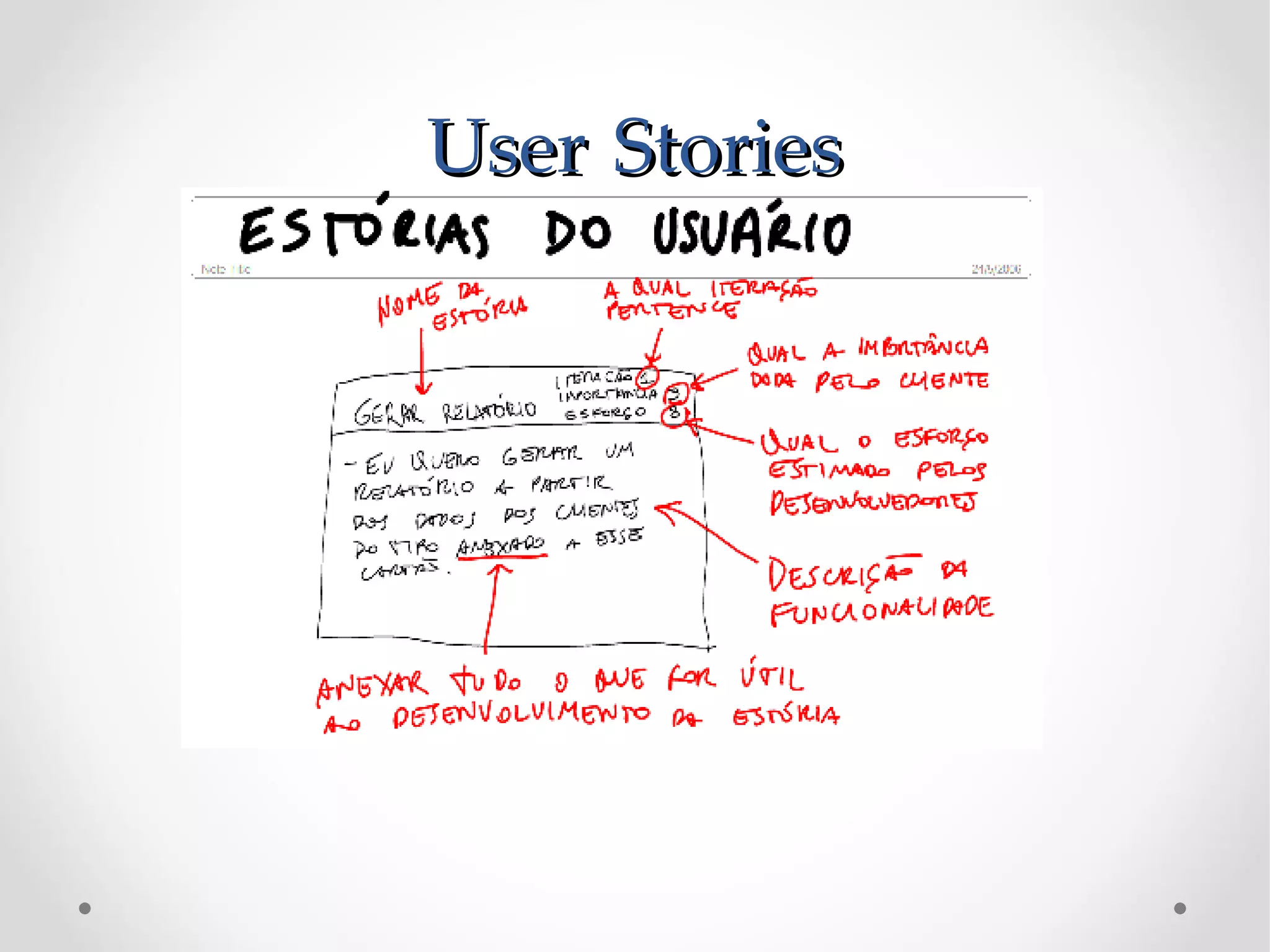 User Stories
 